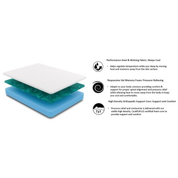 Multimo TWIN 8&quot; Memory Foam MEDIUM FIRM Mattress - secondary