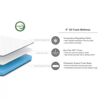 Multimo TWIN Sleep 6" Memory Foam Mattress - secondary